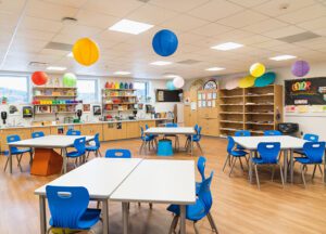 Elementary Classroom Environments | Meteor Education - Meteor Education