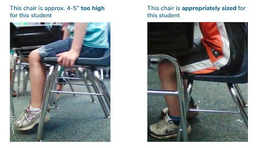 Why Ergonomic Classroom Furniture Matters for Student Health